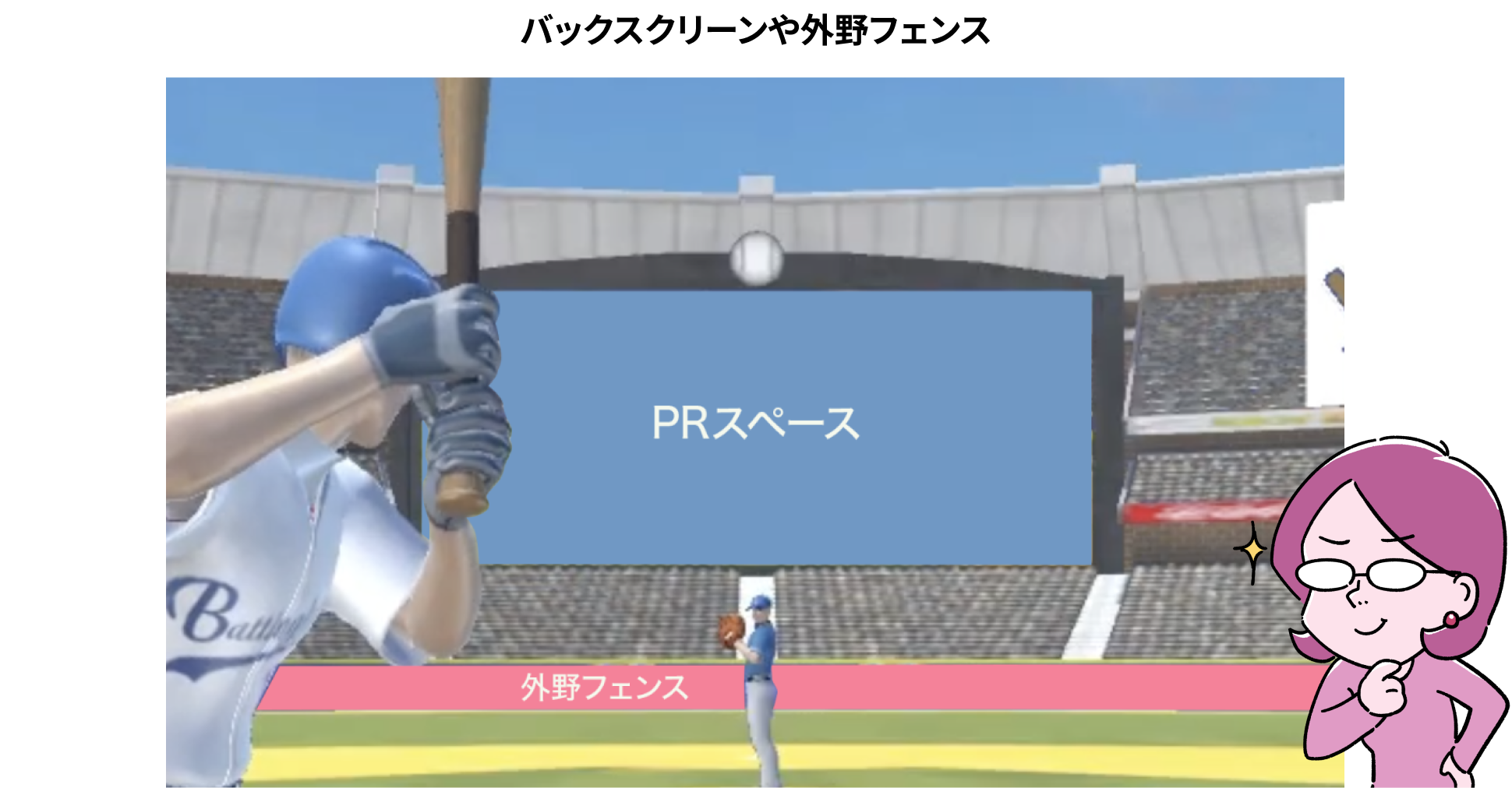 バックスクリーンや外野フェンス